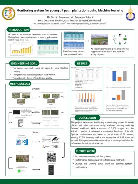 Poster Monitoring System for Young oil palm Plantations using Machine Learning