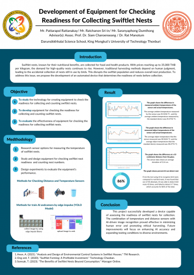 Poster Development of equipment for checking readiness for collecting swiftlet nests