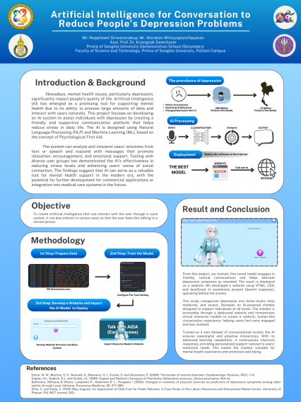 Poster Artificial Intelligence For Conversation To Reduce People's Depression Problems