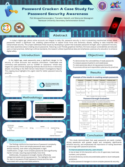 Poster Password Cracker: A Case Study for Password Security Awareness