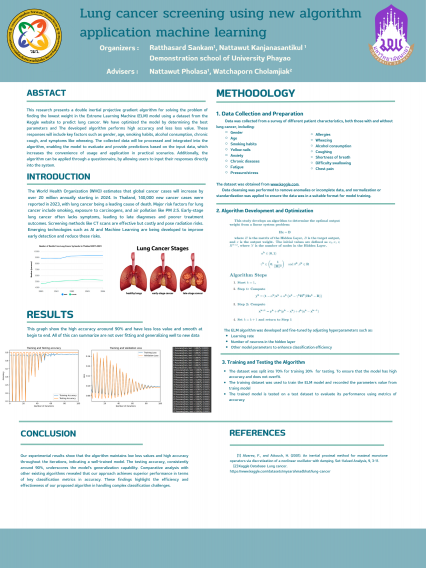 Poster Lung cancer screening using new algorithm application machine learning 