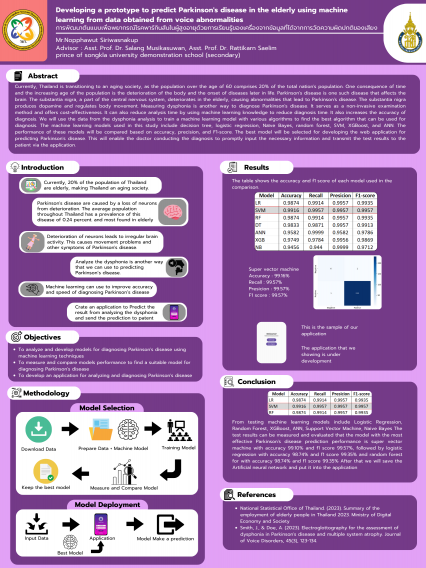 Poster Developing a prototype to predict Parkinson's disease in the elderly using machine learning from data obtained from voice abnormalities.