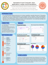 Poster Generative AI and Computer vision applications: recipes recommendations