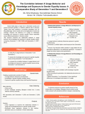 Poster The Correlation between X Usage Behavior and Knowledge and Exposure to Gender Equality Issues: A Comparative Study of Generation Y and Generation Z