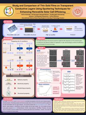 Poster Study and Comparison of Thin Gold Films on Transparent Conductive Layers Using Sputtering Techniques for Enhancing Perovskite Solar Cell Efficiency