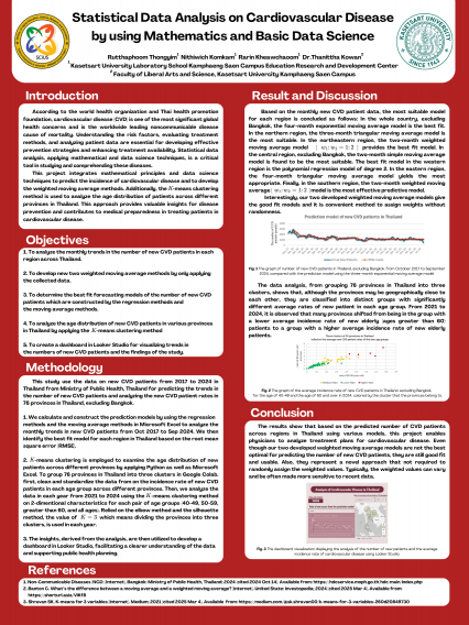 Poster Statistical Data Analysis on Cardiovascular Disease by Using Mathematics and Basic Data Science
