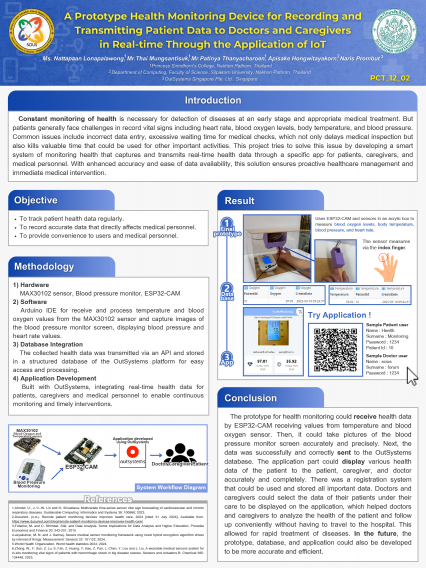Poster A prototype health monitoring device for recording and transmitting patient data to doctors and caregivers in real-time through the application of IoT