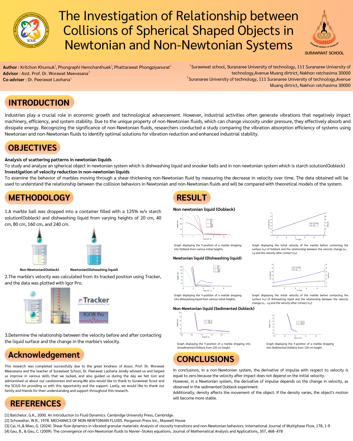 Poster The Investigation of Relationship between Collisions of Spherical Shaped Objects in Newtonian and Non-Newtonian Systems
