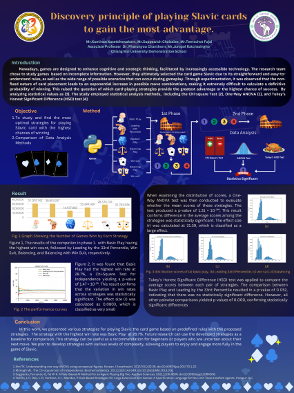 Poster Discovery principle of playing Slavic cards to gain the most advantage.