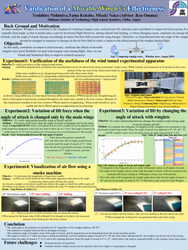 Poster Verification of a Movable Winglet’s Effectiveness
