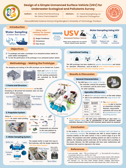 Poster Design of a Simple Unmanned Surface Vehicle (USV) for Underwater Ecological and Environmental Pollutants Survey 