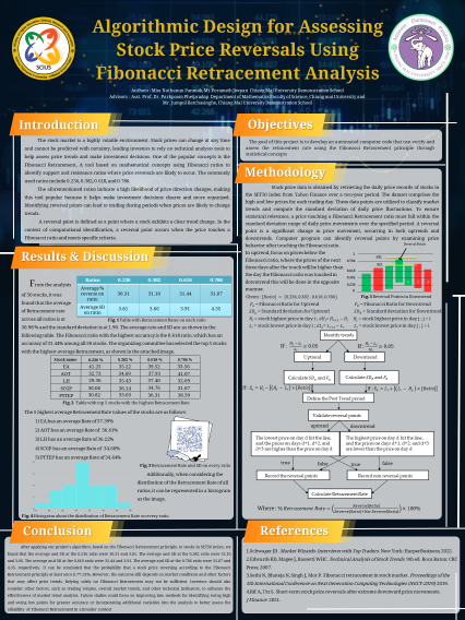 Poster Algorithmic Design for Assessing Stock Price Reversals Using Fibonacci Retracement Analysis
